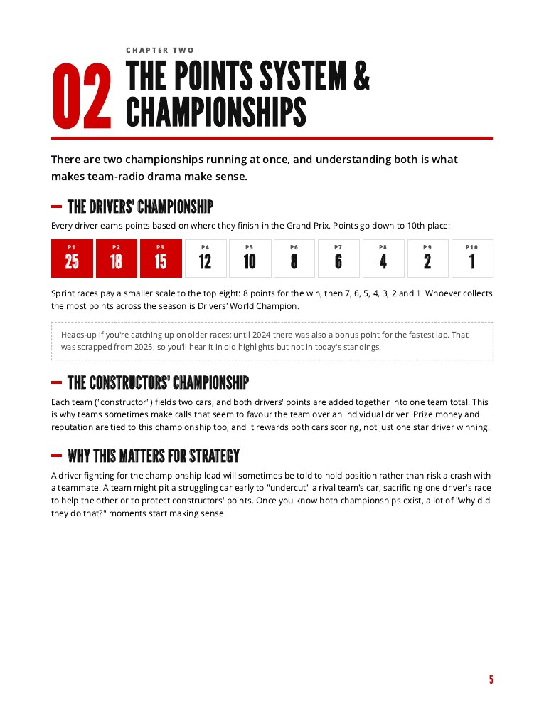 Sample page from Beginner's Guide to F1