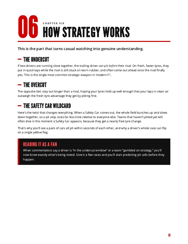 Another sample page from Beginner's Guide to F1