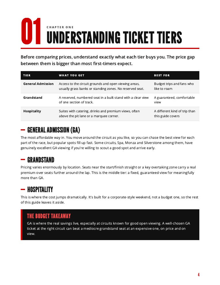 Sample page from Budget F1 Travel & Ticket Guide
